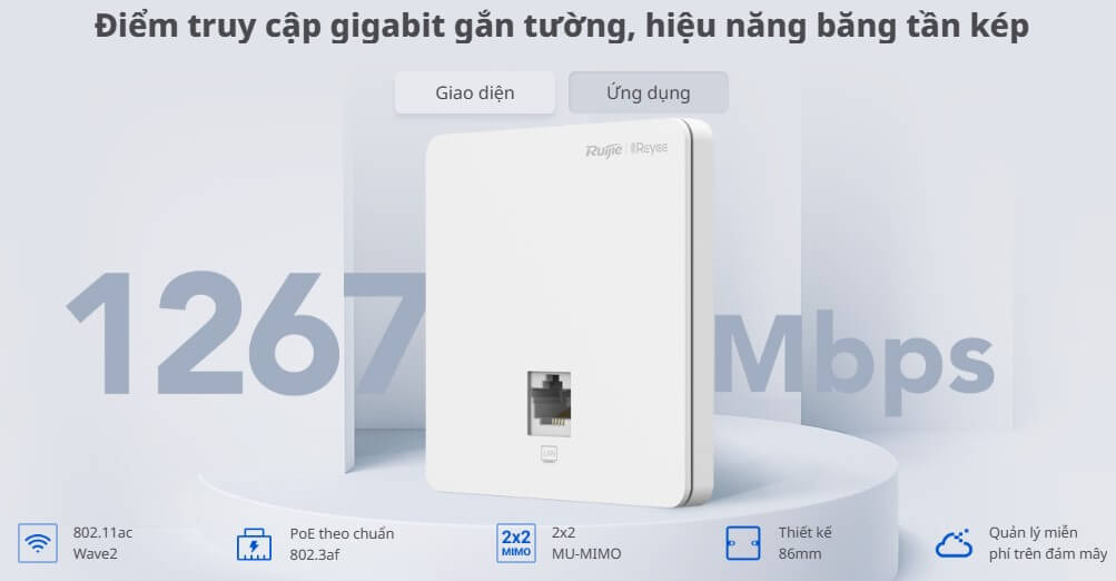 Bộ Phát Wi-Fi Gắn Tường RG-RAP1200F Giá Rẻ
