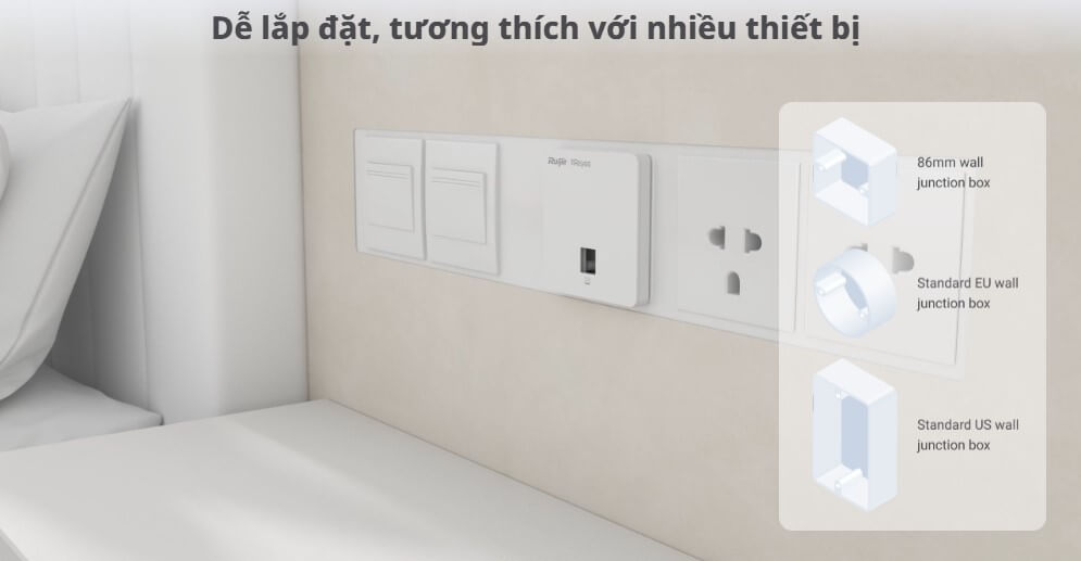 Bộ Phát Wi-Fi Gắn Tường RG-RAP1200F Giá Rẻ