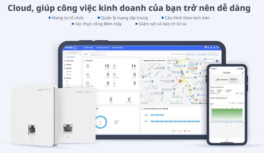 Bộ Phát Wi-Fi Gắn Tường RG-RAP1200F Giá Rẻ