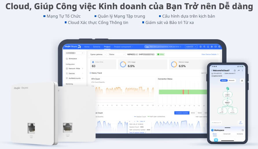 Bộ Phát Wi-Fi Gắn Tường RG-RAP1201 Dễ Dàng Quản Lý