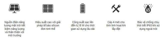 Thông tin chi tiết Solar Panel C