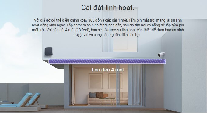 Thông tin chi tiết Solar Panel C