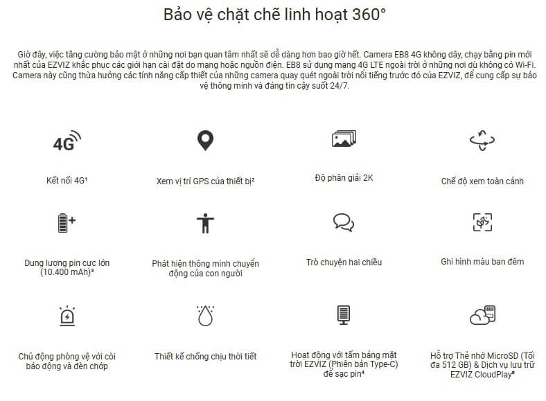 Thông tin chiết tiết camera Ezviz CS EB8