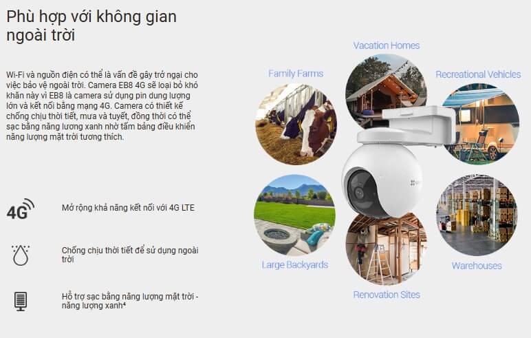 Thông tin chiết tiết camera Ezviz CS EB8