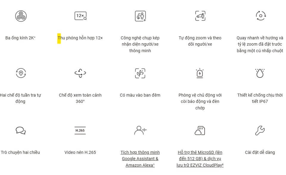 Thông tin chi tiết camera cs h80f 