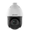 Hình ảnh camera DS-2DE4415IW-DE