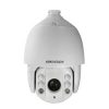 HÌnh ảnh camera DS-2DE7225IW-AE