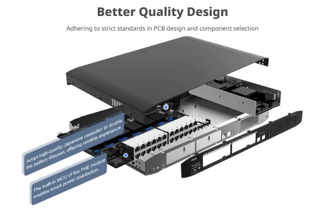 Hình Ảnh RG-ES116G-L Switch 16 Port Gigabit RUIJIE 32Gbps