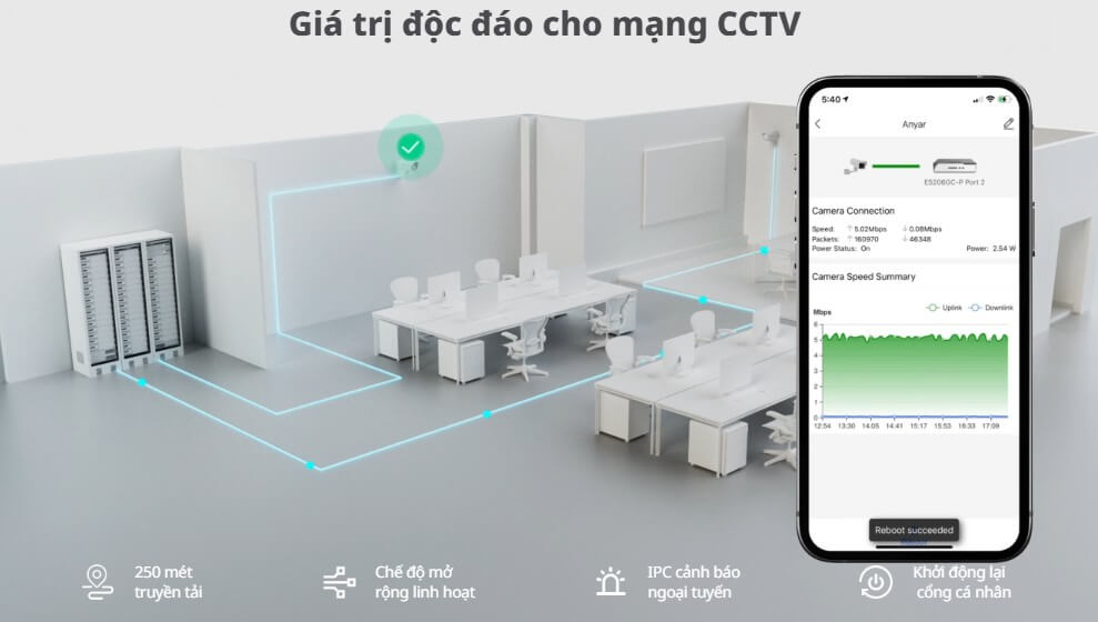 Hình Ảnh Switch Poe 5 Cổng RG-ES205GC-P 