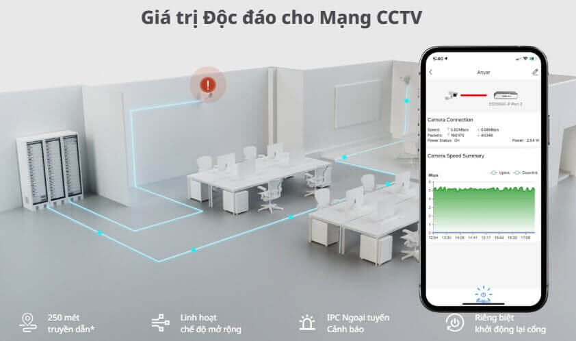 Hình ảnh bộ chuyển mạch quản lý 6 cổng PoE RG-ES206GS-P
