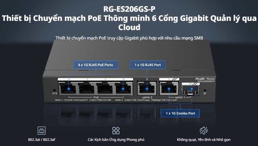 Hình ảnh bộ chuyển mạch quản lý 6 cổng PoE RG-ES206GS-P