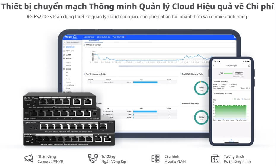 Hình Ảnh Chi Tiết Switch PoE RUIJIE 20 Cổng RG-ES220GS-P 250W