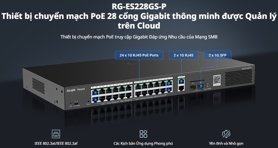 Hình Ảnh RG-ES228GS-P Switch PoE RUIJIE 28 Chính Hãng