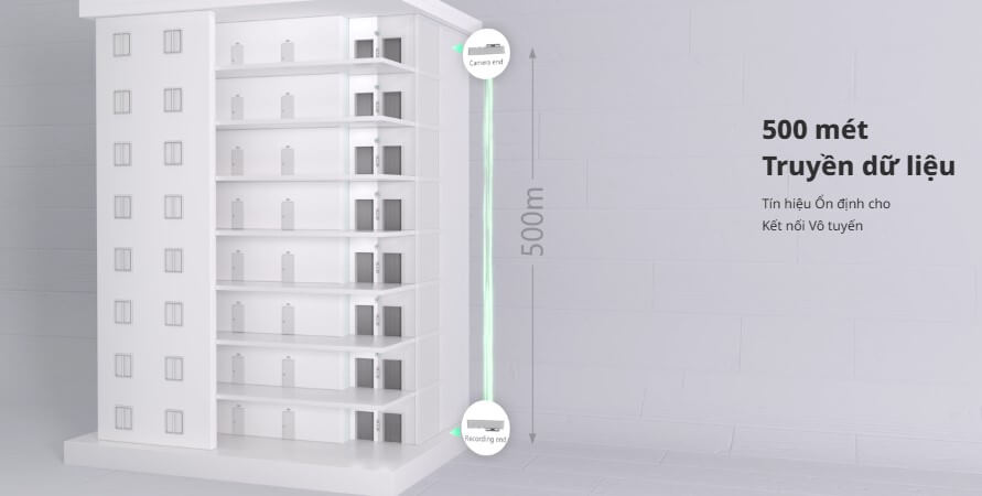 Thông Tin Bộ thu phát sóng không dây ngoài trời  RG-EST100-E 