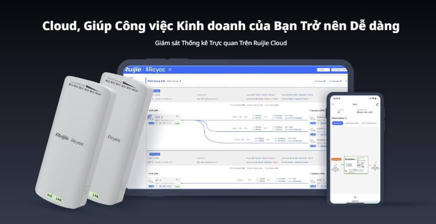 Thông Tin Bộ thu phát sóng không dây ngoài trời  RG-EST100-E 