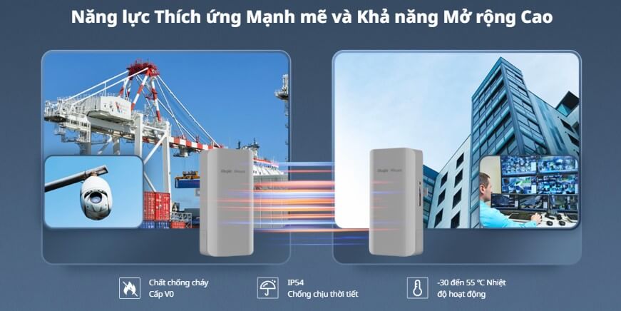 Tính năng bộ thu phát sóng không dây ngoài trời RG-EST310 V2 