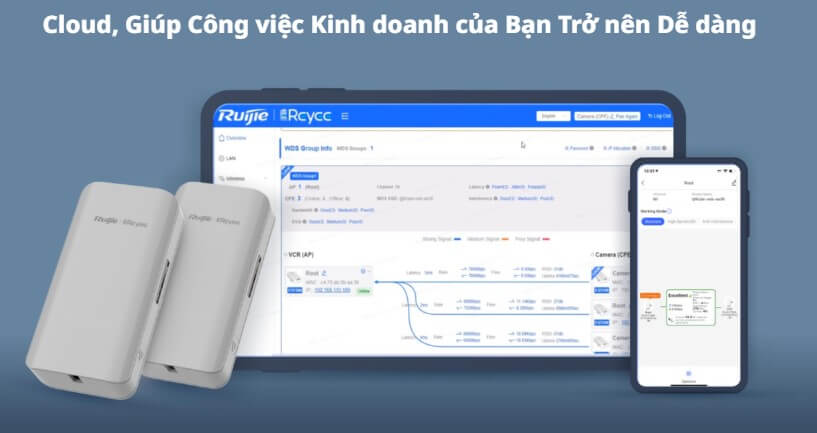 Tính năng bộ thu phát sóng không dây ngoài trời RG-EST310 V2 
