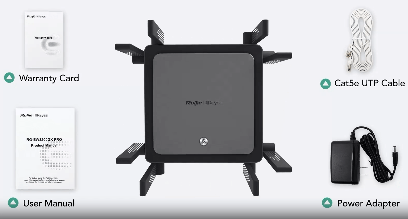 Hình Ảnh Wifi 6 RG-EW3200GX PRO RUIJIE Tốc Độ 3200Mbps