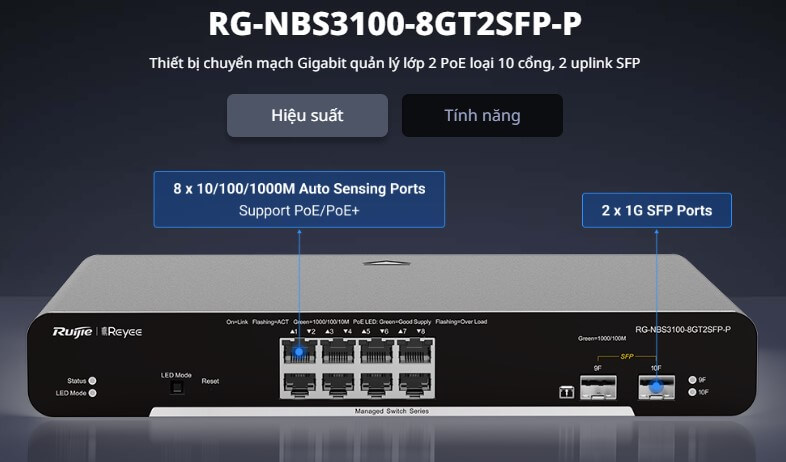Hình Ảnh RG-NBS3100-8GT2SFP-P Switch PoE 8 Cổng Công Suất 125W