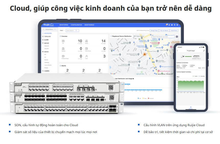 Hình Ảnh RG-NBS3200-24GT4XS-P Switch 24 Cổng Hỗ trợ PoE/PoE+