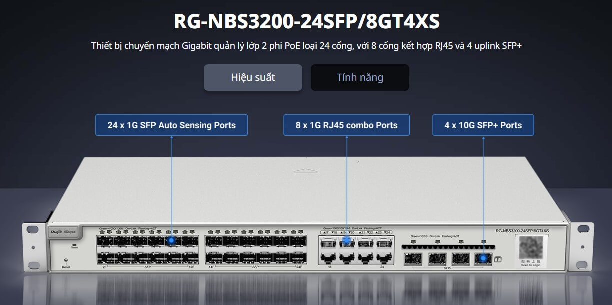 Hình Ảnh Chi Tiết Switch RUIJIE 24 Cổng quang SFP RG-NBS3200-24SFP/8GT4XS Chính Hãng