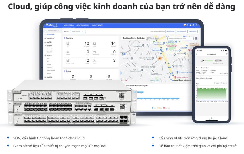 Hình Ảnh RG-NBS3200-48GT4XS-P Switch RUIJIE 48 Cổng 10/100/1000BASE-T Chính Hãng