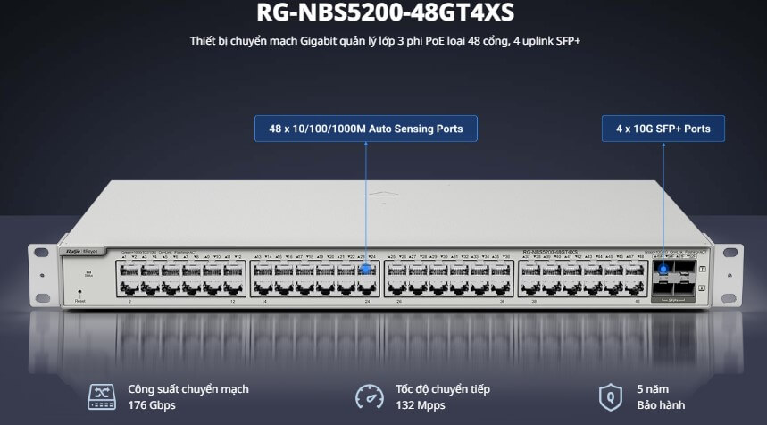 Hình Ảnh RG-NBS5200-48GT4XS Switch RUIJIE Quản Lý Lớp 3 Phi PoE Loại 48 Cổng