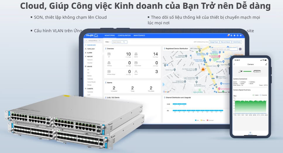 Hình Ảnh Bộ Chuyển Mạch Lớp 3 Quản Lý Qua Cloud RG-NBS6002 