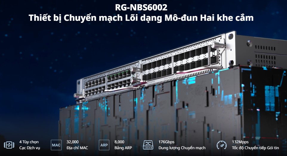 Hình Ảnh Bộ Chuyển Mạch Lớp 3 Quản Lý Qua Cloud RG-NBS6002