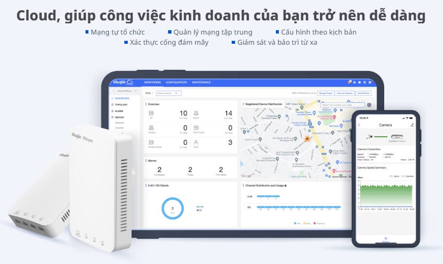 Bộ Phát Wifi Âm Tường Ruijie RG-RAP1200P Dễ Dàng Quản Lý