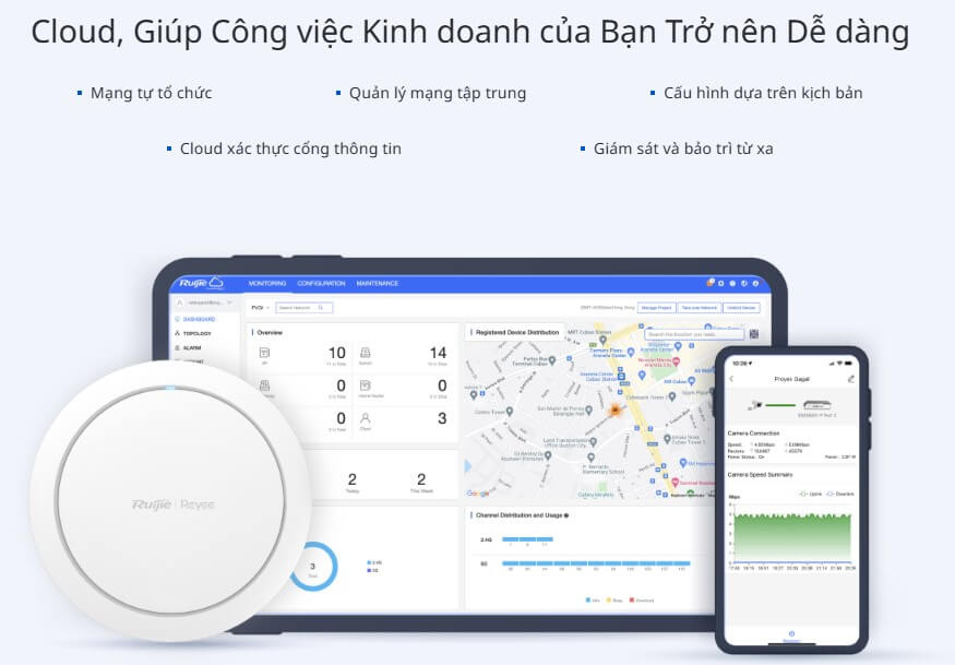 Hình ảnh Bộ Phát Wi-Fi 6 Trong Nhà  RG-RAP2266 
