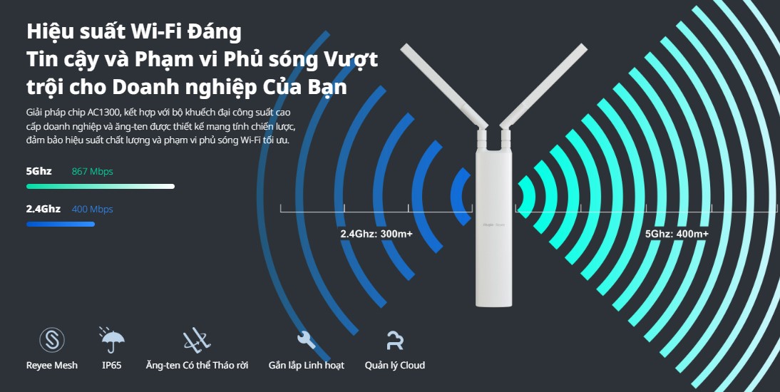 Thiết Bị Wi-Fi Ngoài Trời Tích Hợp Ăng Ten Đa Hướng RG-RAP52-OD 