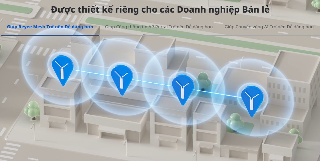 Thiết Bị Wi-Fi Ngoài Trời Tích Hợp Ăng Ten Đa Hướng RG-RAP52-OD 