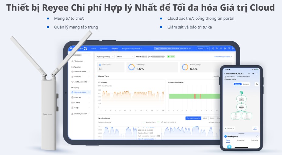 Thiết Bị Wi-Fi Ngoài Trời Tích Hợp Ăng Ten Đa Hướng RG-RAP52-OD 