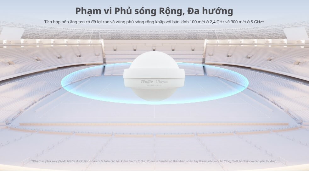 Hình Ảnh RG-RAP6262G Thiết Bị Phát Wi-Fi 6 Ngoài Trời