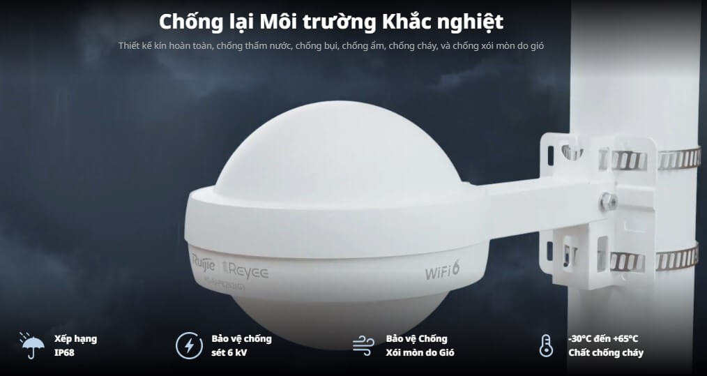 Hình Ảnh RG-RAP6262G Thiết Bị Phát Wi-Fi 6 Ngoài Trời