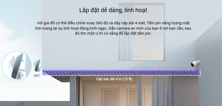 Thông tin chi tiết Solar Panel D